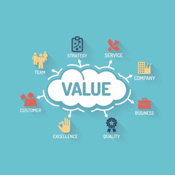 Creating value from supply chain integration