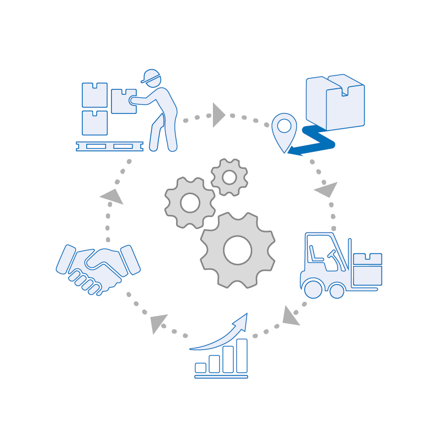 Optimizing International Supply Chain Logistics and Warehouse Management