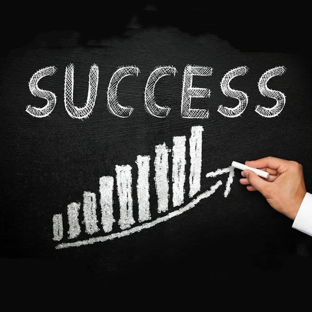 The Triad of Business Success – ChinaAndWorld