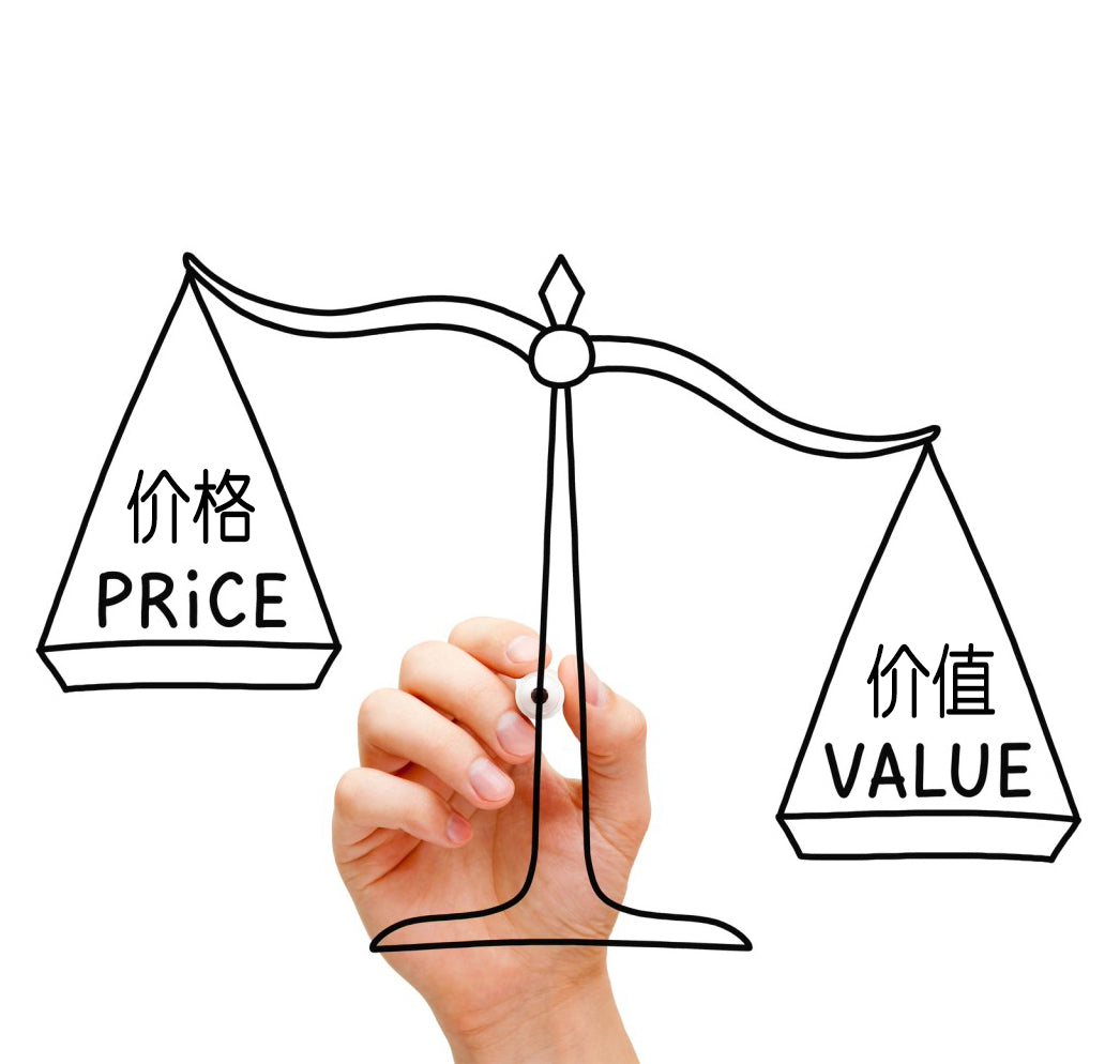 如何为您的电子商务产品定价? – ChinaAndWorld